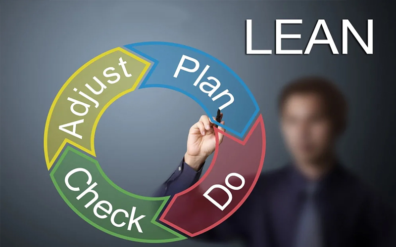 Phương pháp quản trị phổ biến trong mô hình Lean là gì?