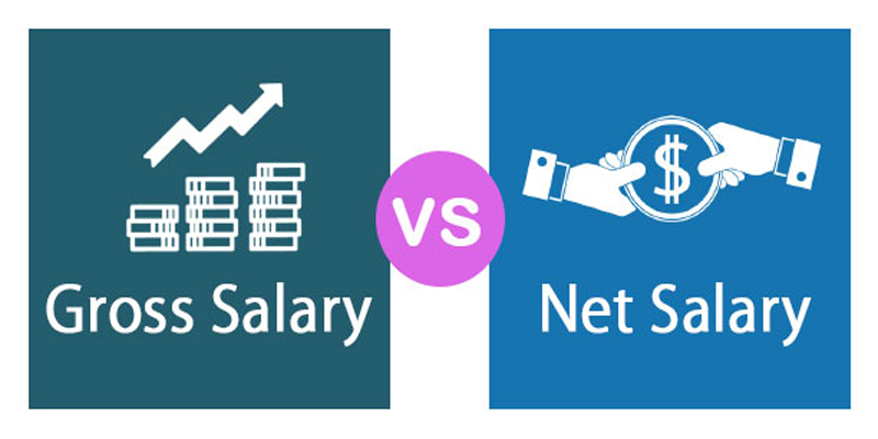 Cách tính lương Gross và NET là gì?