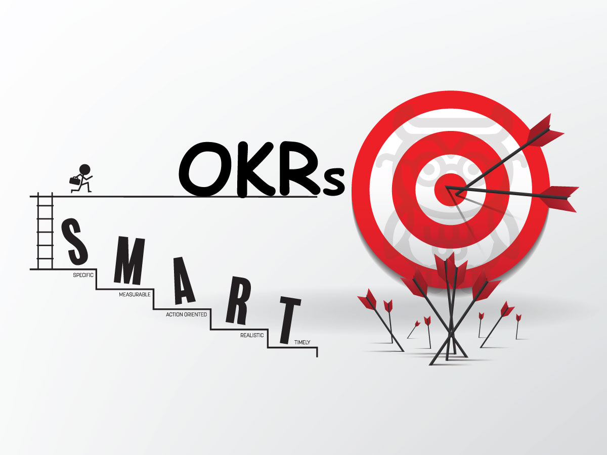 Sự khác nhau giữa mô hình SMART và OKR