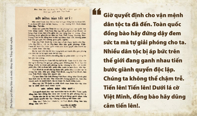 18/8/1945, Chủ tịch Hồ Chí Minh viết “Thư kêu gọi Tổng khởi nghĩa”