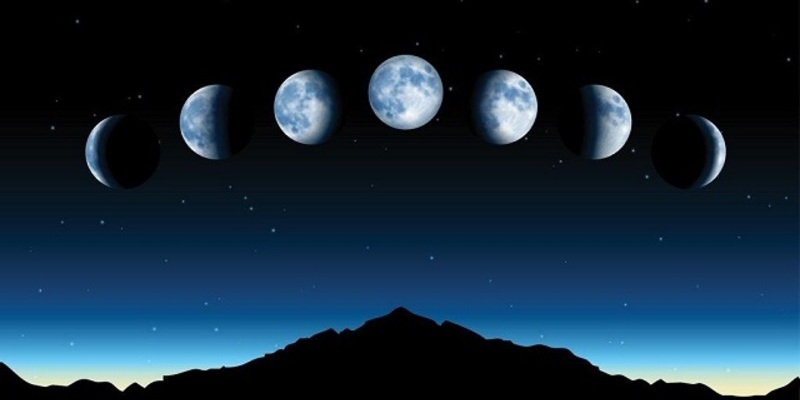 Năm nhuận có bao nhiêu ngày? Tính năm nhuận âm lịch dựa theo chu kỳ tròn khuyết của mặt trăng