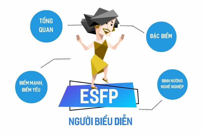 ESFP nổi tiếng là thu hút đối với những người xung quanh